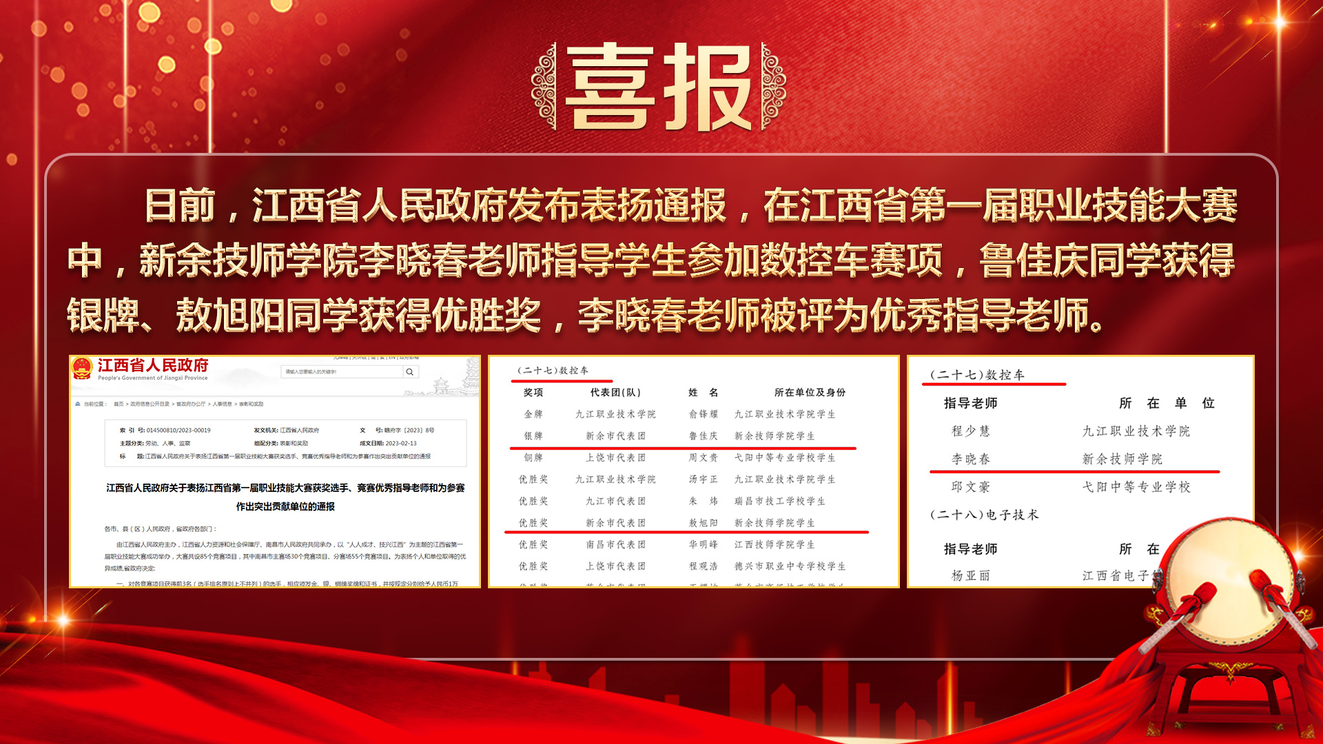 喜報(bào)：江西省第一屆職業(yè)技能大賽我校李曉春師生獲獎！